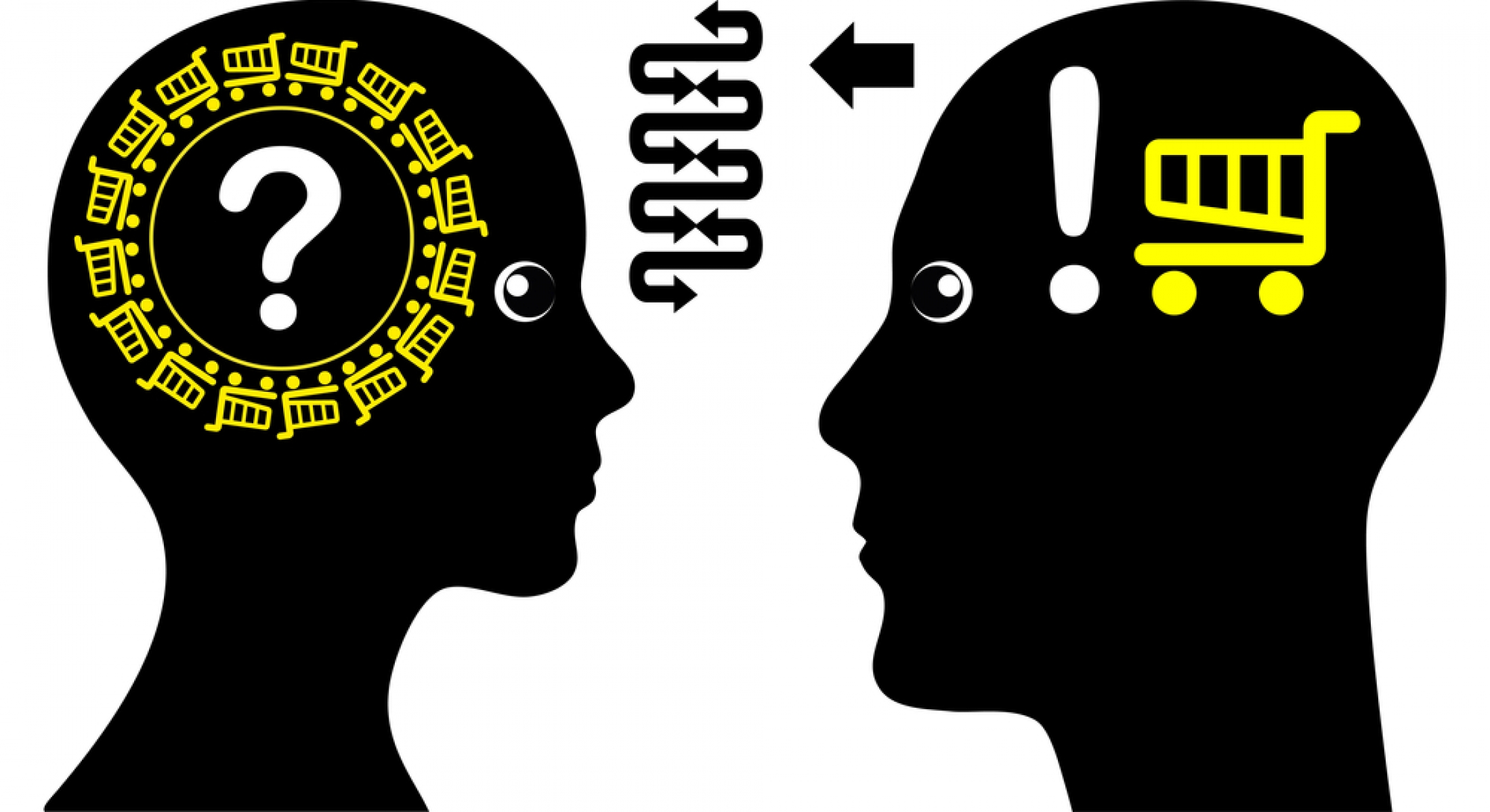 5 Consumer Psychology Tricks To Boost Conversions Upward Commerce